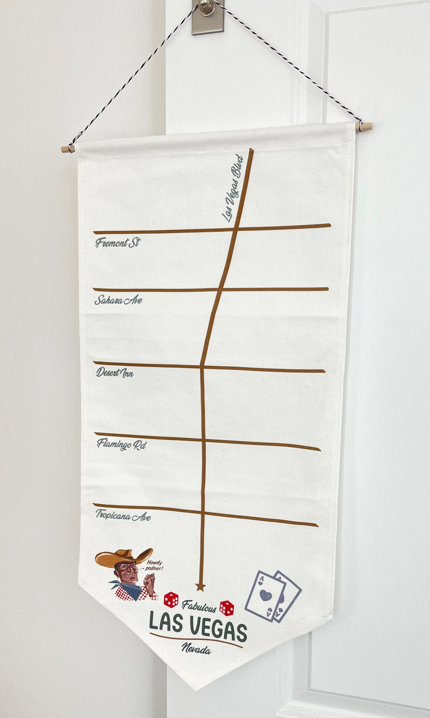 Pin Display Banner
