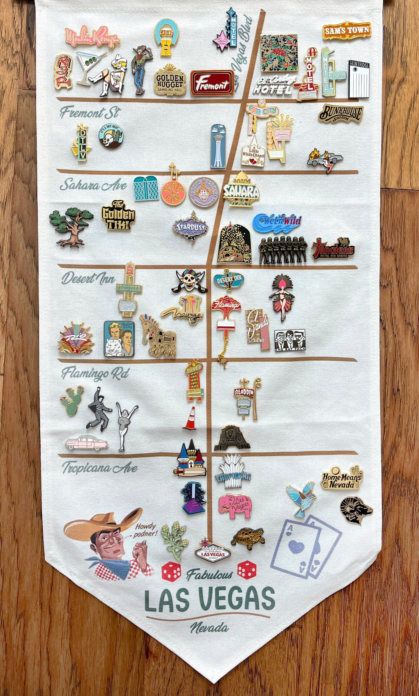 Pin Display Banner