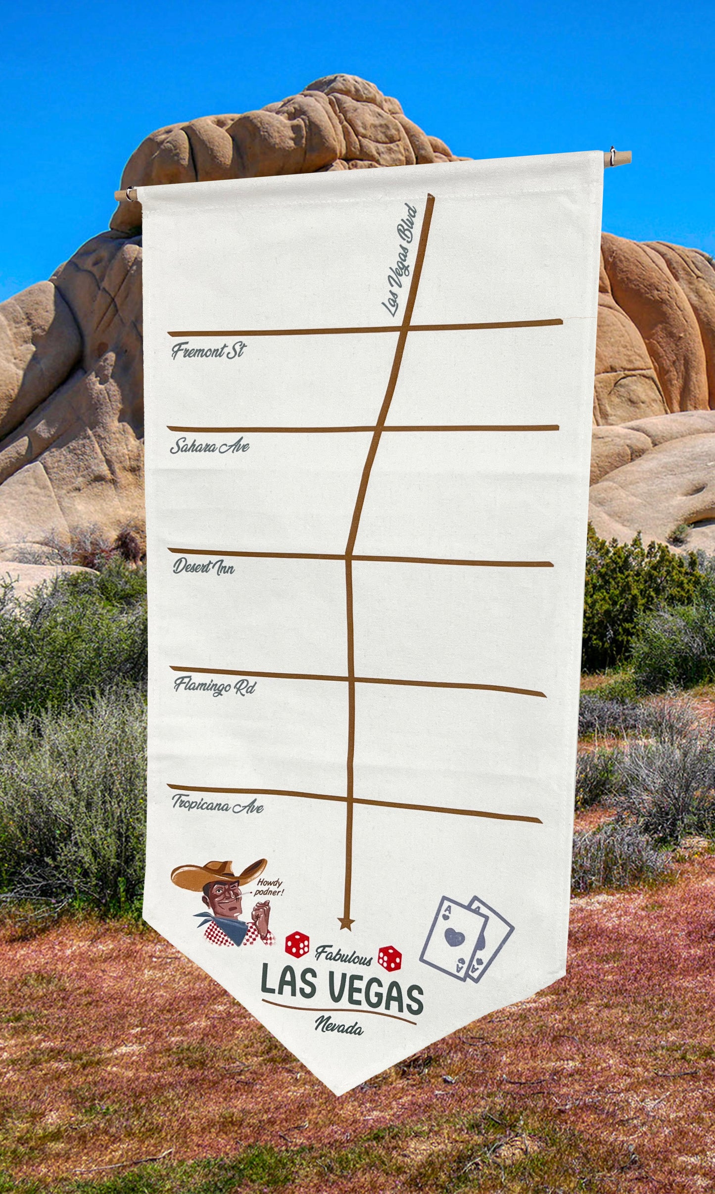 Pin Display Banner