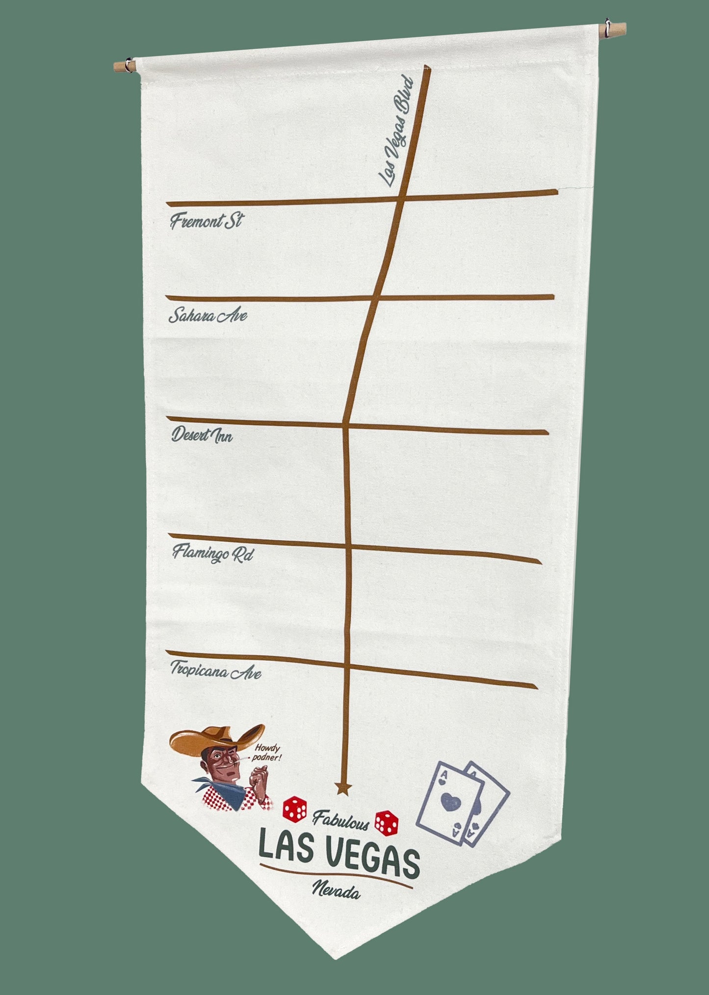 Pin Display Banner